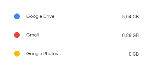 OneDrive vs. Google Photos 3