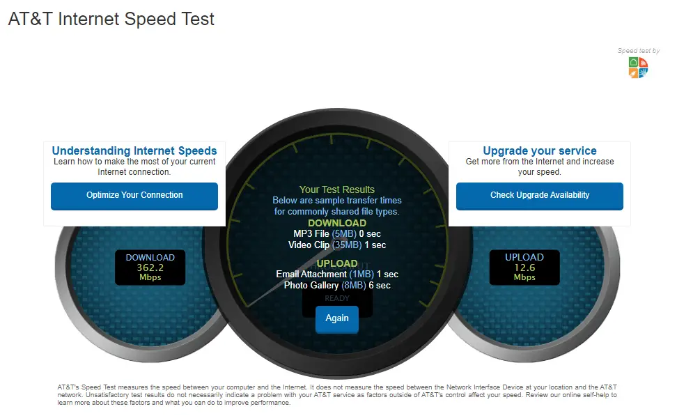 ¿Qué es una buena velocidad de Internet? 3