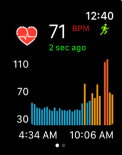 8 mejores aplicaciones de monitor de ritmo cardíaco para Apple Watch 1