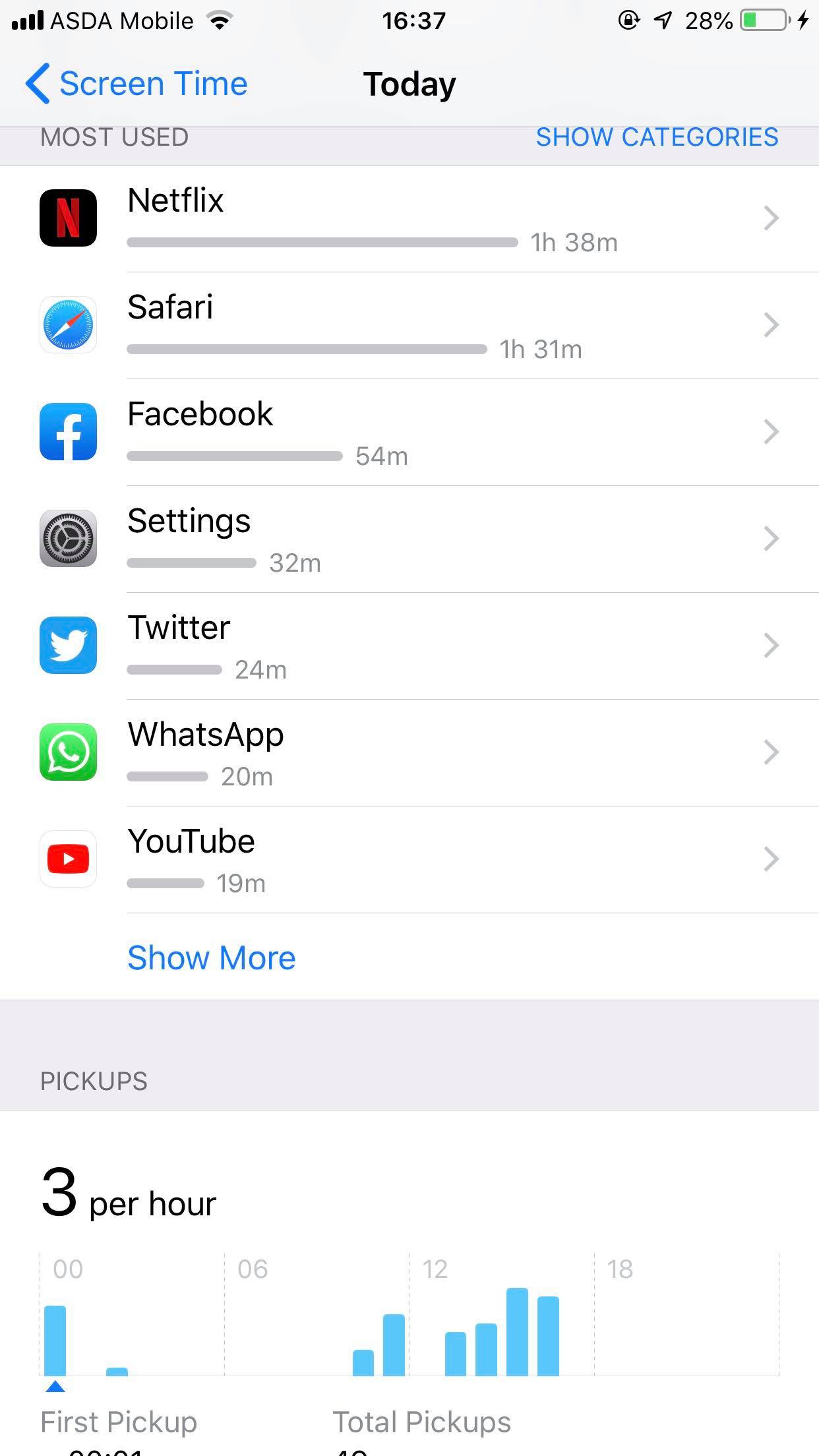 Cómo comprobar el uso del tiempo de pantalla en el iPhone 2