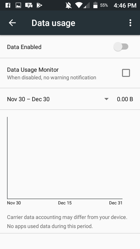 Arreglar MMS no se descargará en Android 1