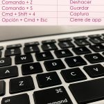 Atajos útiles de teclado para Mac
