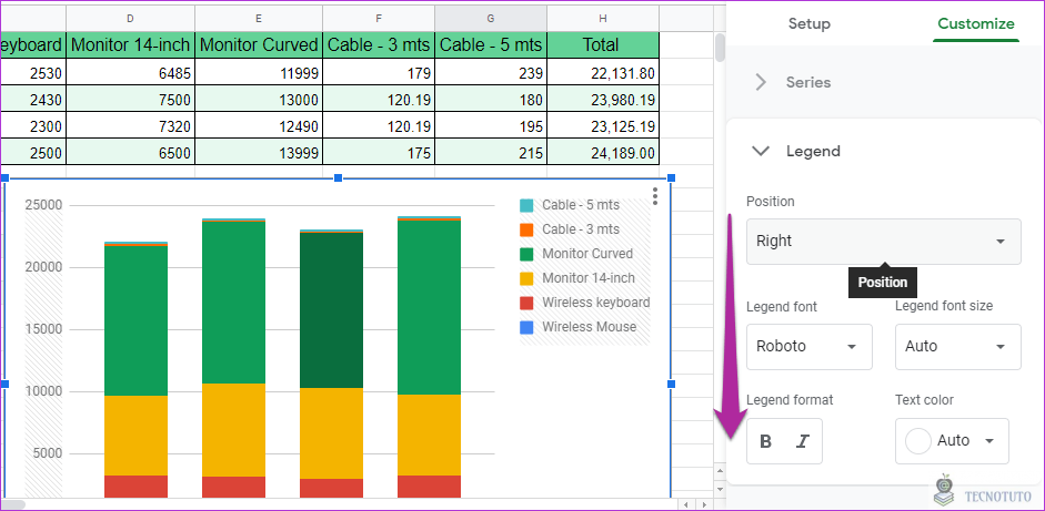 Cómo añadir leyendas de texto y formato en Google Sheets 37