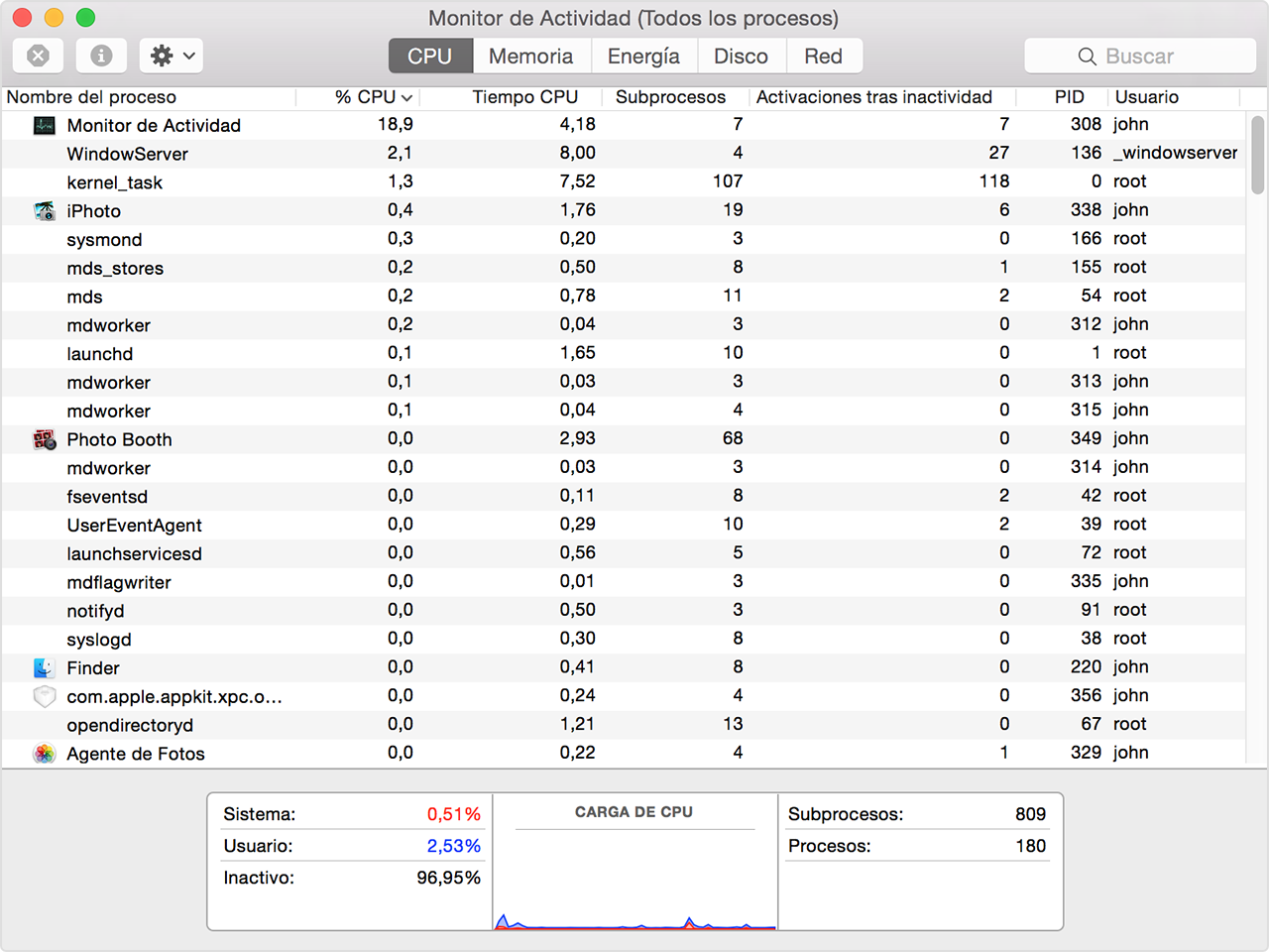 Cómo comprobar el uso de la CPU en Mac 14