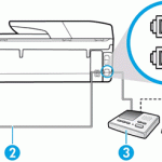 como-enviar-un-fax-desde-la-impresora-hp