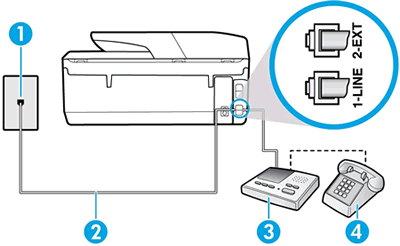 Cómo enviar un fax desde la impresora HP 8