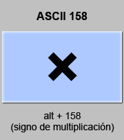 Cómo escribir el signo de multiplicación 9