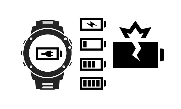 como-evitar-que-la-bateria-del-reloj-apple-se-agote-rapidamente