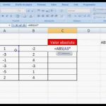 Cómo hacer el valor absoluto en Excel