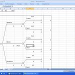 Cómo hacer un árbol de decisión en Excel