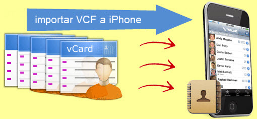 Cómo importar VCF al iPhone 31