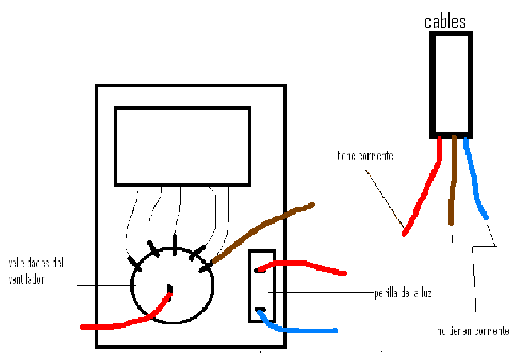 Cómo instalar ventiladores de caja 18