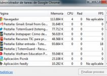 Cómo utilizar el Administrador de tareas de Google Chrome 9