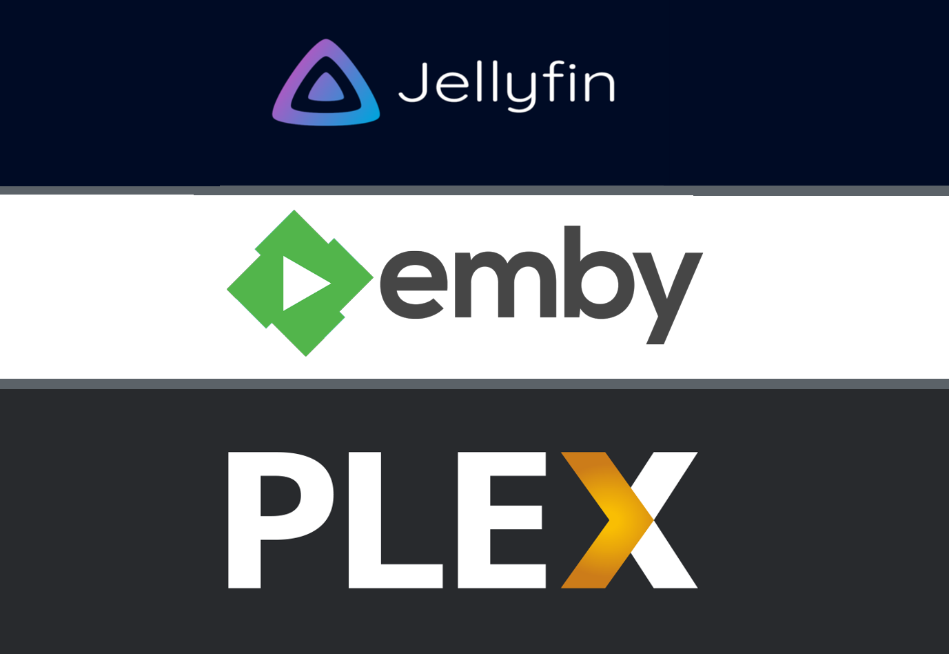 Emby vs. Plex: ¿Cuál es mejor? 16