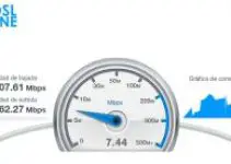 ¿Qué es una buena velocidad de Internet? 13