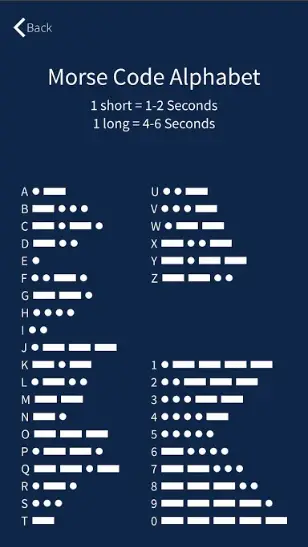 8 mejores aplicaciones de código Morse con traductores 8