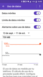 Cómo comprobar el uso de los datos en el Sprint 14