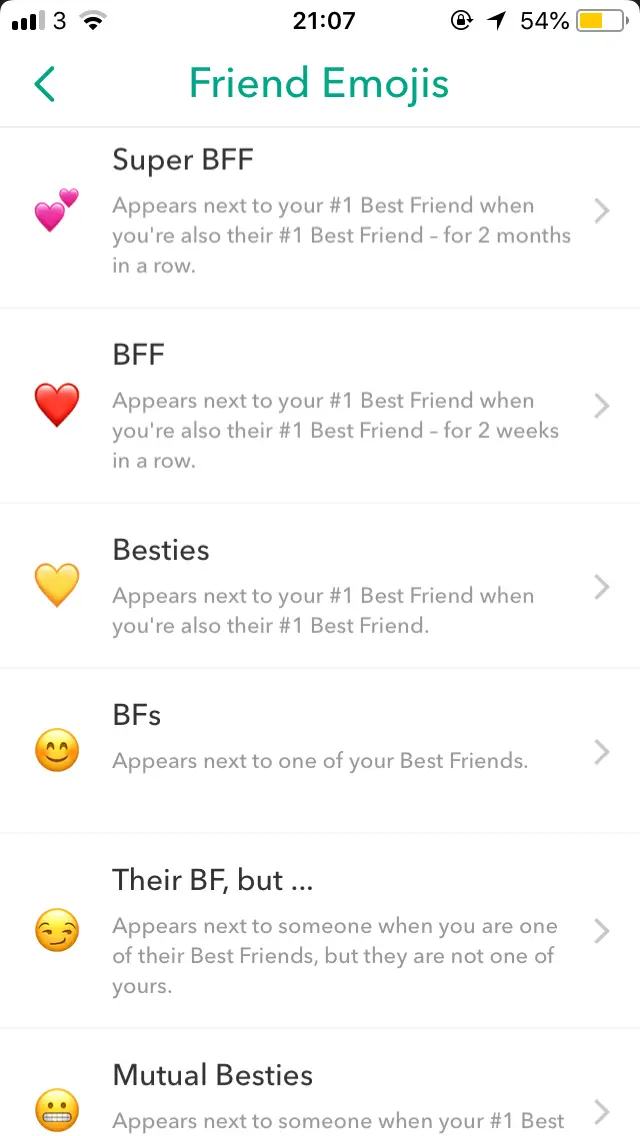 Cómo ver al mejor amigo de los demás en Snapchat 1