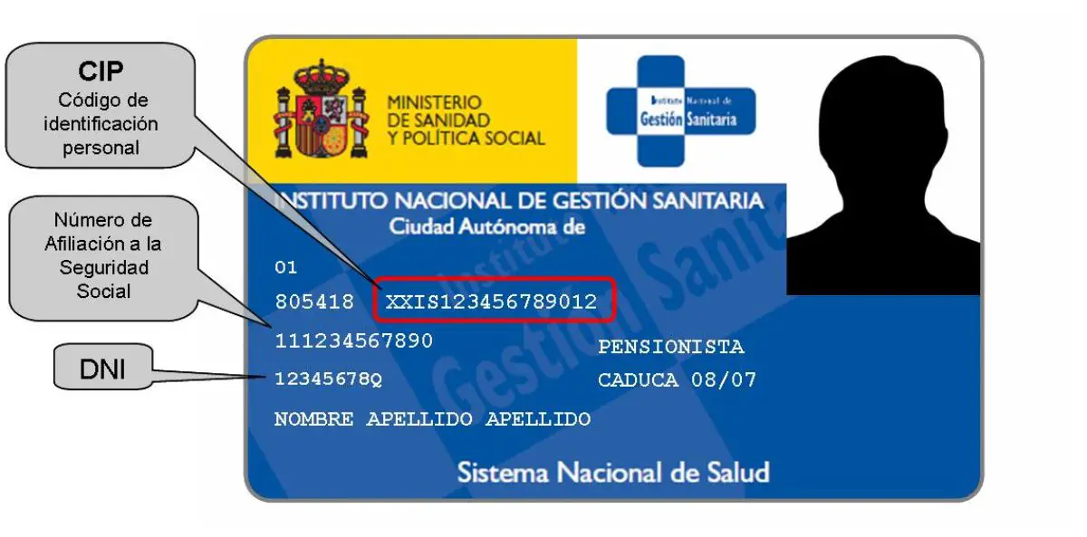 Cual es el número de la tarjeta sanitaria catalunya
