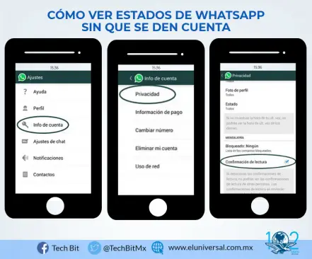 Se puede ver el estado de whatsapp sin ser visto