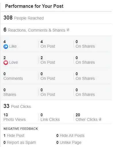 Cómo encontrar las publicaciones de Facebook más queridas en un perfil 5