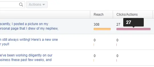 Cómo encontrar las publicaciones de Facebook más queridas en un perfil 4