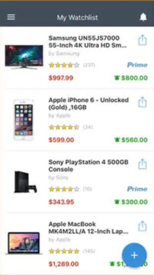 8 mejores herramientas de rastreo de precios de Amazon 2
