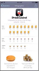 7 mejores aplicaciones de rastreo de alcohol del 2023 3