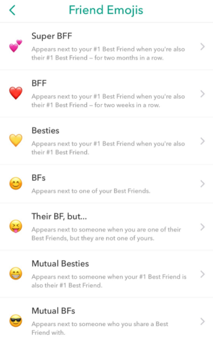 Cómo borrar o cambiar los mejores amigos de Snapchat 1