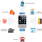 12 formas geniales de usar el NFC