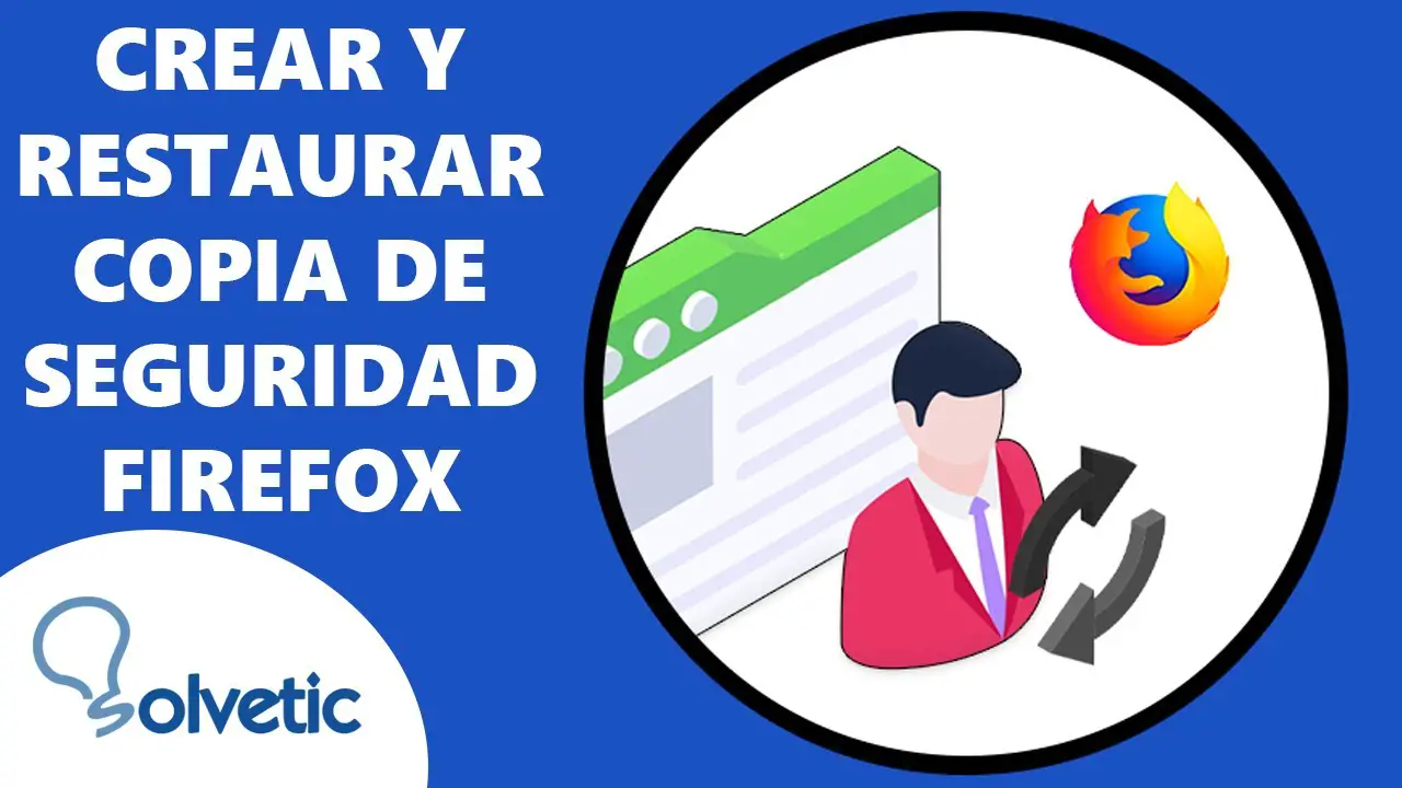 Cómo hacer una copia de seguridad de los marcadores de Firefox 23