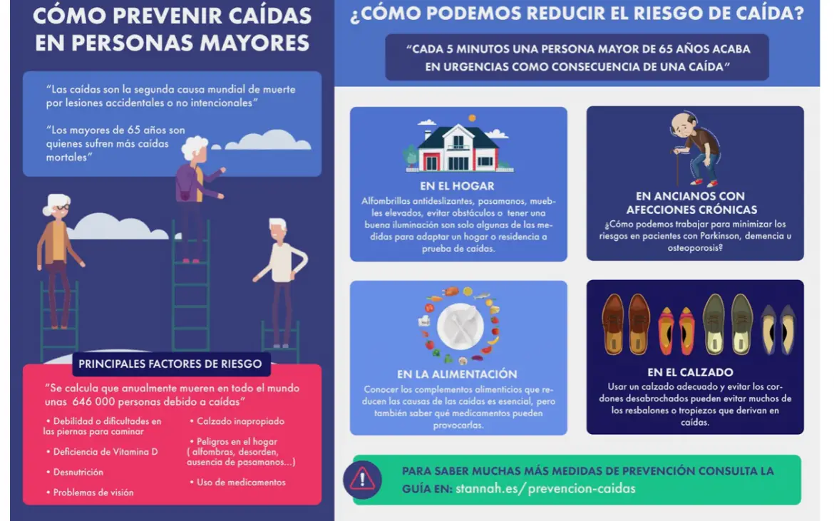 como-manejar-los-multiples-mensajes-de-la-caida