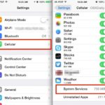 cuantos-datos-celulares-utiliza-imessage