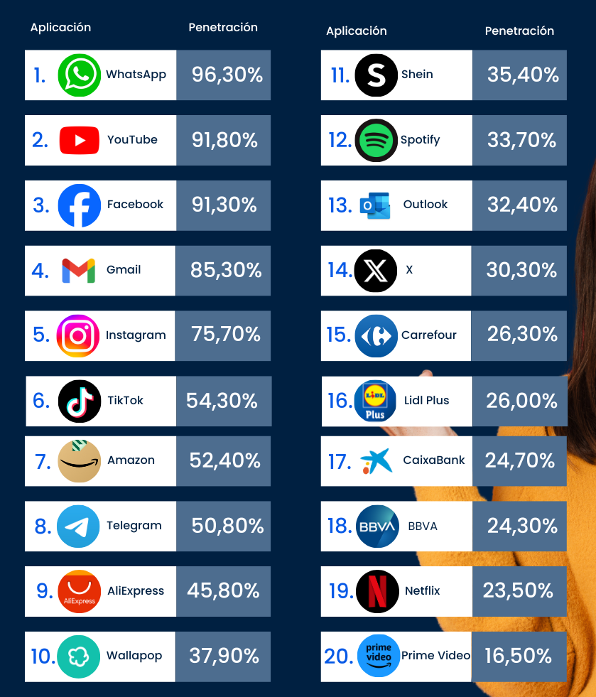 Las 10 mejores aplicaciones de compras para hombres de 2023 12