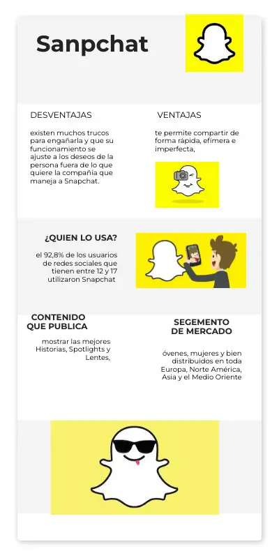 no-se-publican-las-historias-de-snapchat-intenta-estos-trucos