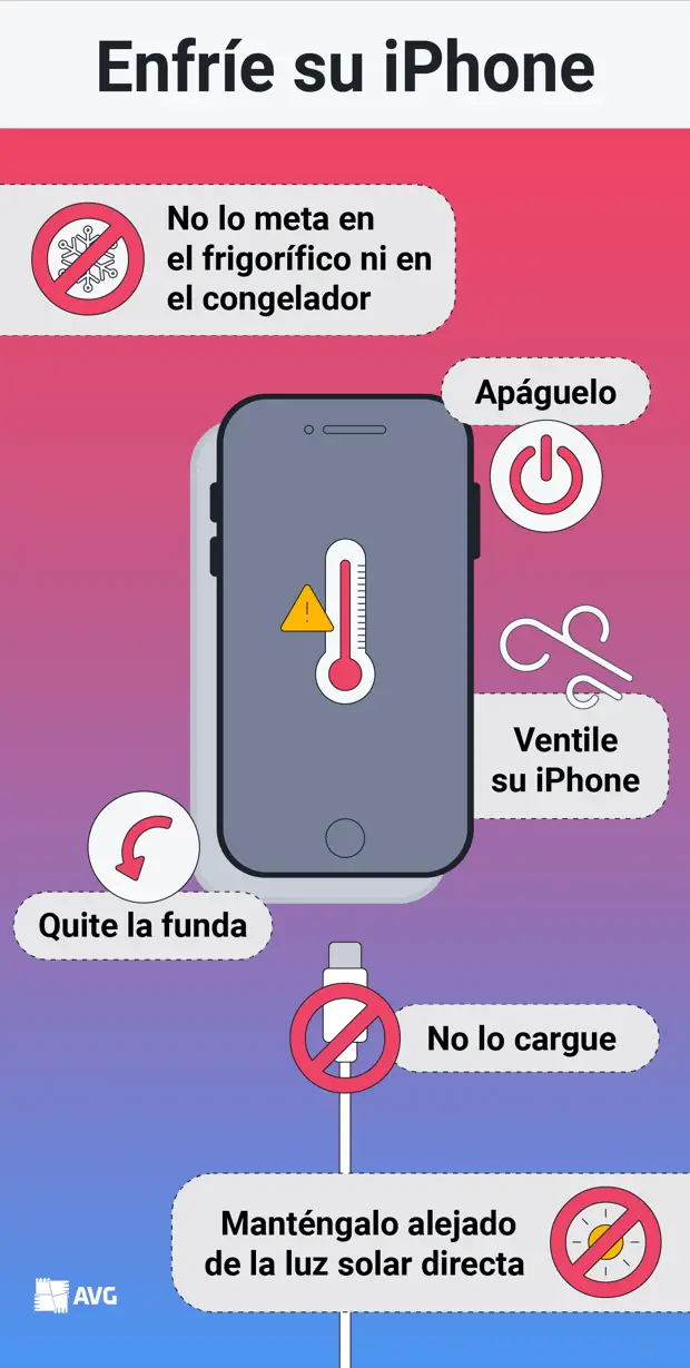 Qué hacer si el iPhone se está calentando 42