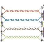 802-3af-que-es-el-estandar-de-alimentacion-por-ethernet-poe