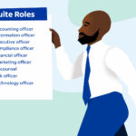 c-suite-que-es-y-cuales-son-los-roles-clave