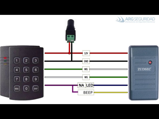 Cable Wiegand: Qué es y cómo se usa en sistemas de acceso 10
