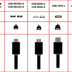 cargador-usb-tipos-compatibilidad-y-consejos-de-uso