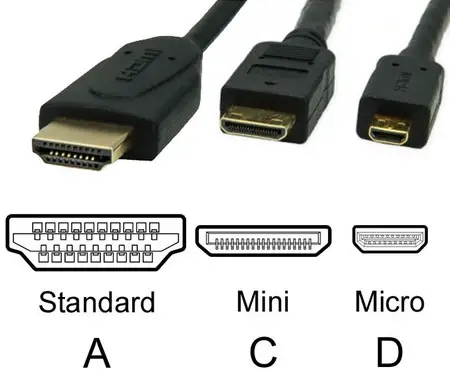 Hdmi a micro hdmi: guía técnica y buenas prácticas 4