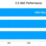 frame-jumbo-rendimiento-benchmarks-y-recomendaciones