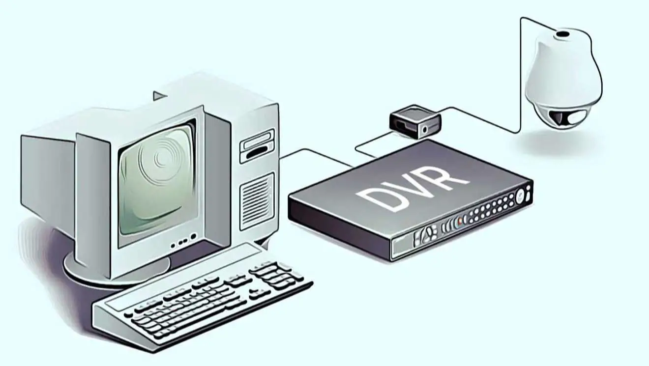 HD DVR: Qué es y cómo funciona un grabador de video en alta definición 7