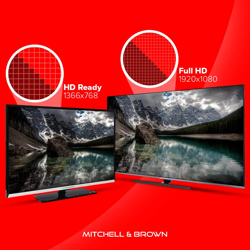 HD Ready: Diferencias frente a Full HD y 4K 6