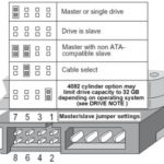 master-slave-que-significa-en-tecnologia-y-su-evolucion