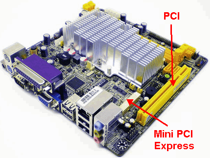 Mini PCI Express: Definición y aplicaciones en hardware 3