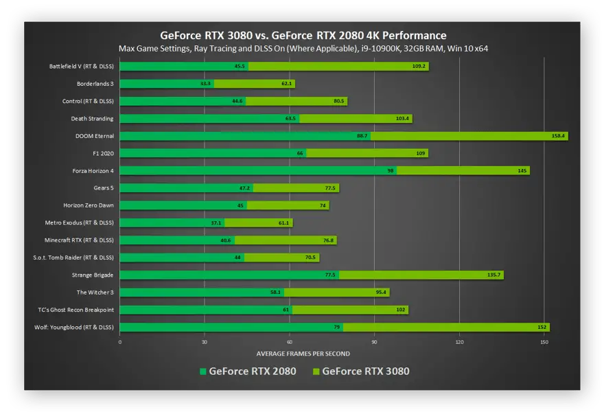 pc quality: rendimiento, benchmarks y recomendaciones 8