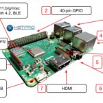 rasberry-pi-3-guia-tecnica-de-instalacion-y-usos