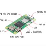 raspberry-pi-zero-2w-guia-tecnica-de-instalacion-y-usos