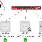 rogue-access-point-que-es-y-como-detectarlo
